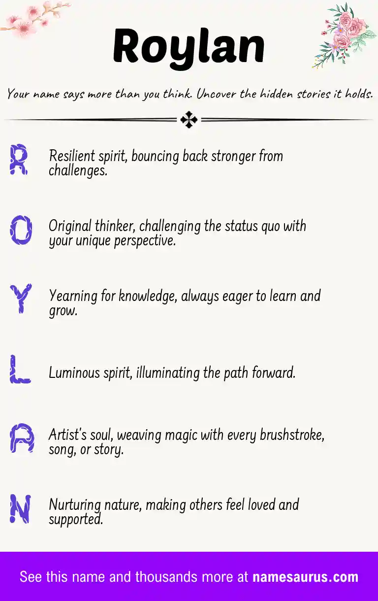 Acrostic poem about Roylan.