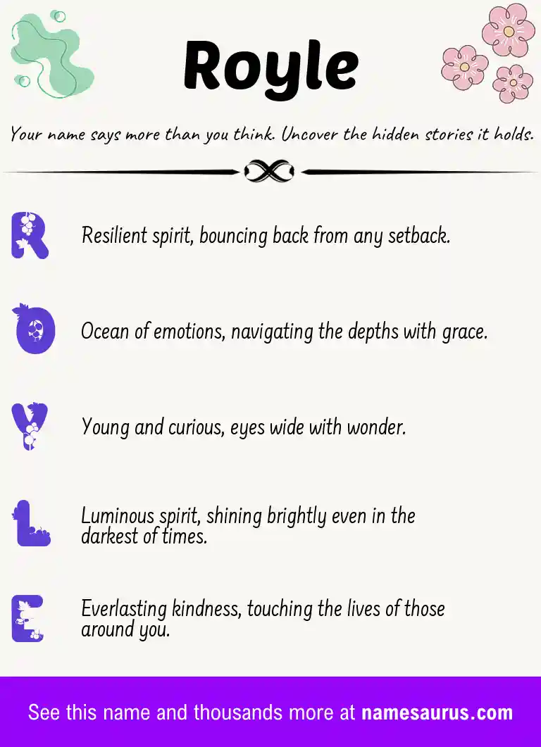 Acrostic poem about Royle.