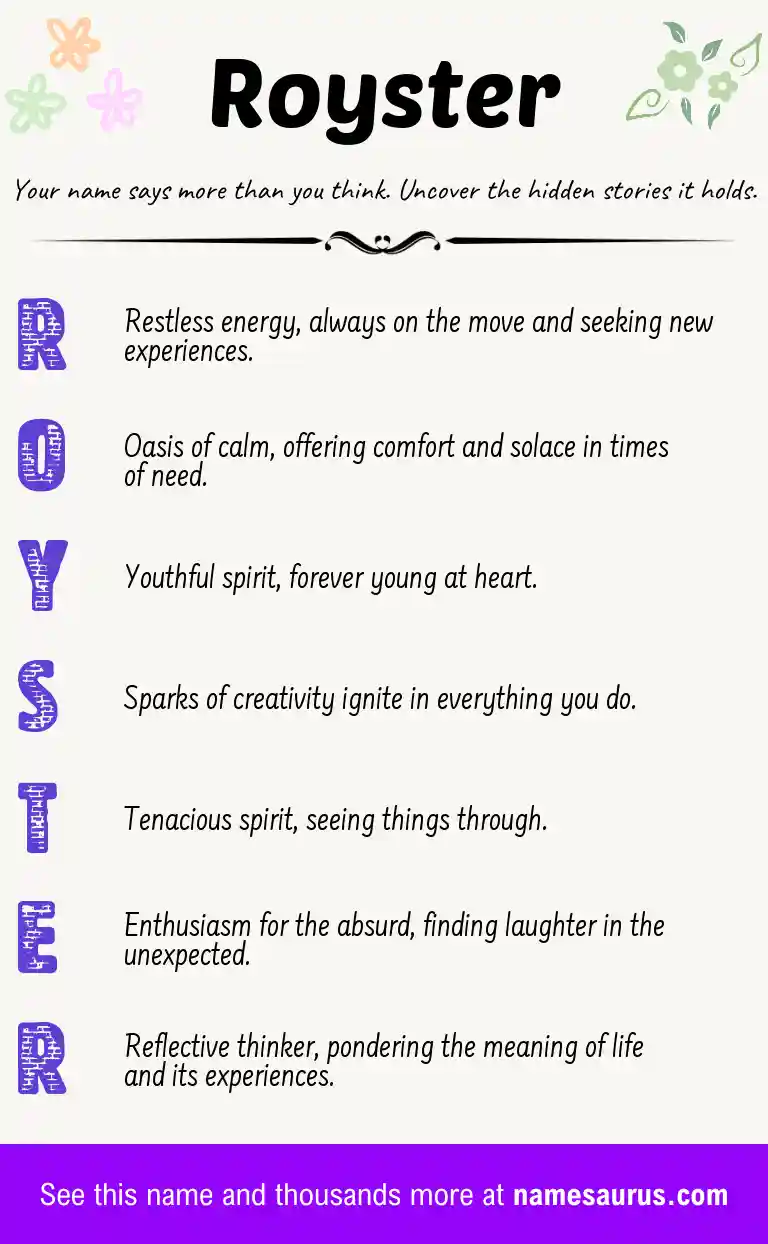 Acrostic poem about Royster.