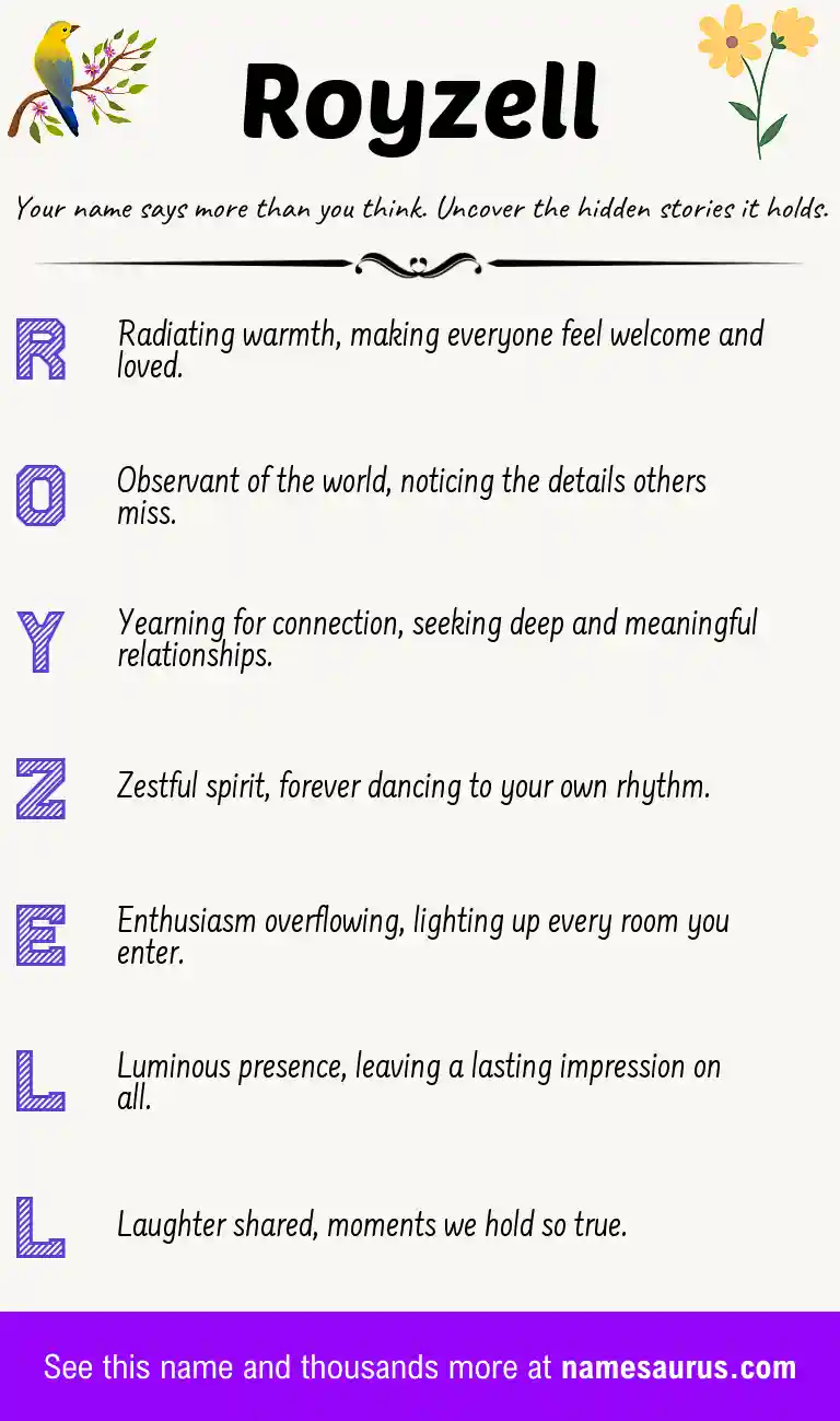 Acrostic poem about Royzell.