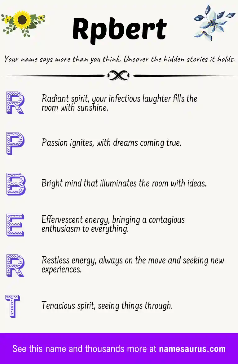Acrostic poem about Rpbert.