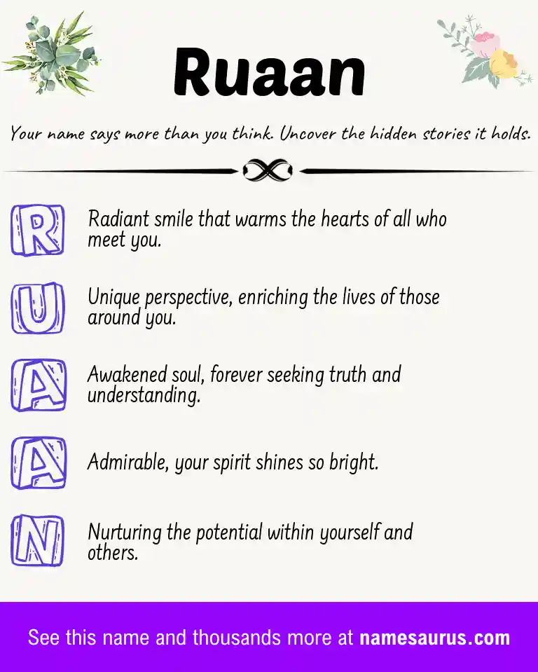 Acrostic poem about Ruaan.