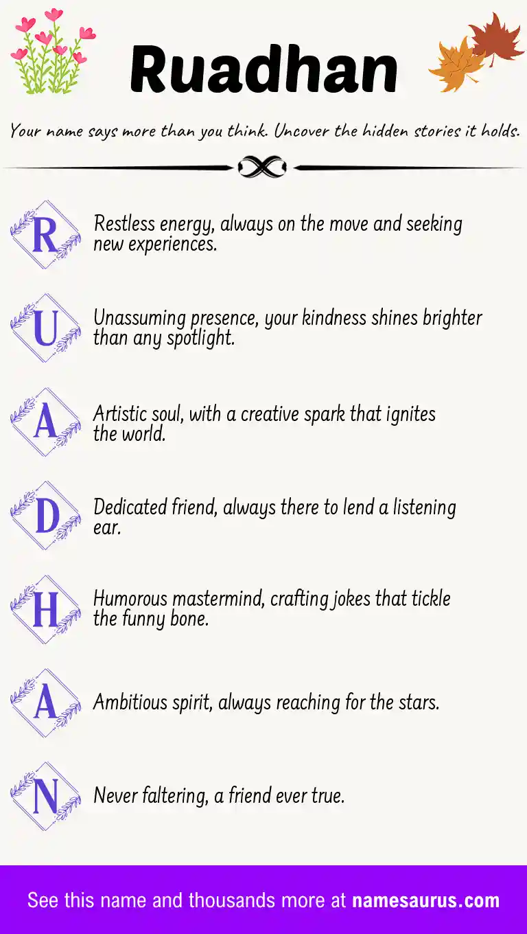 Acrostic poem about Ruadhan.
