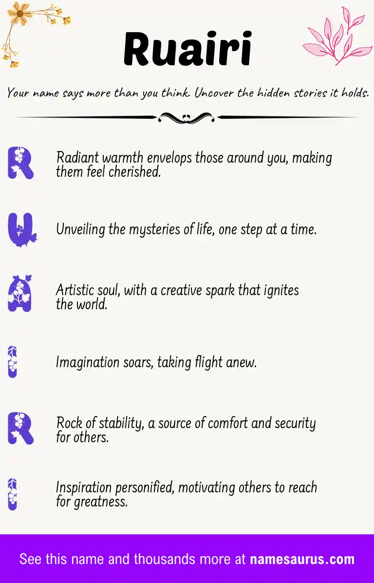 Acrostic poem about Ruairi.