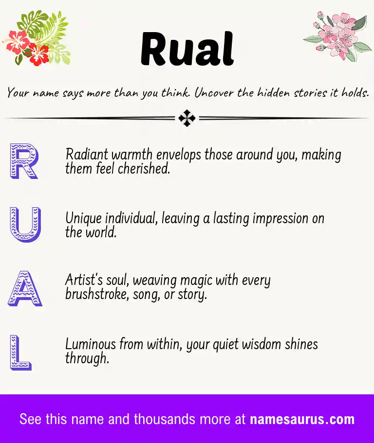 Acrostic poem about Rual.