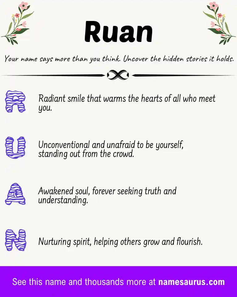 Acrostic poem about Ruan.