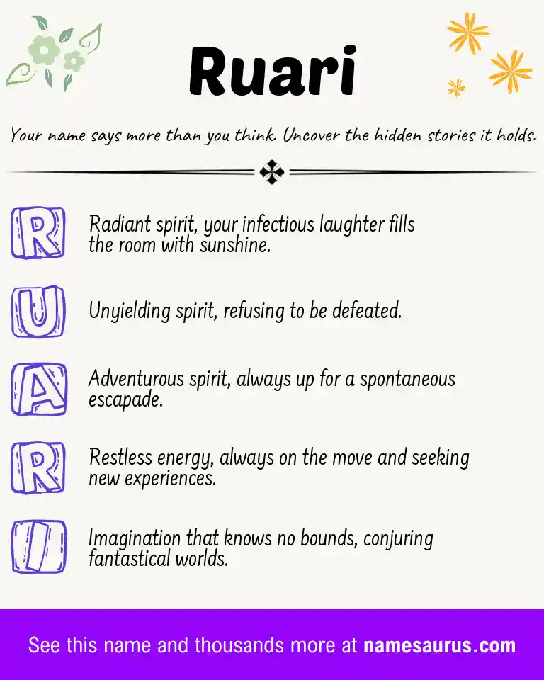 Acrostic poem about Ruari.