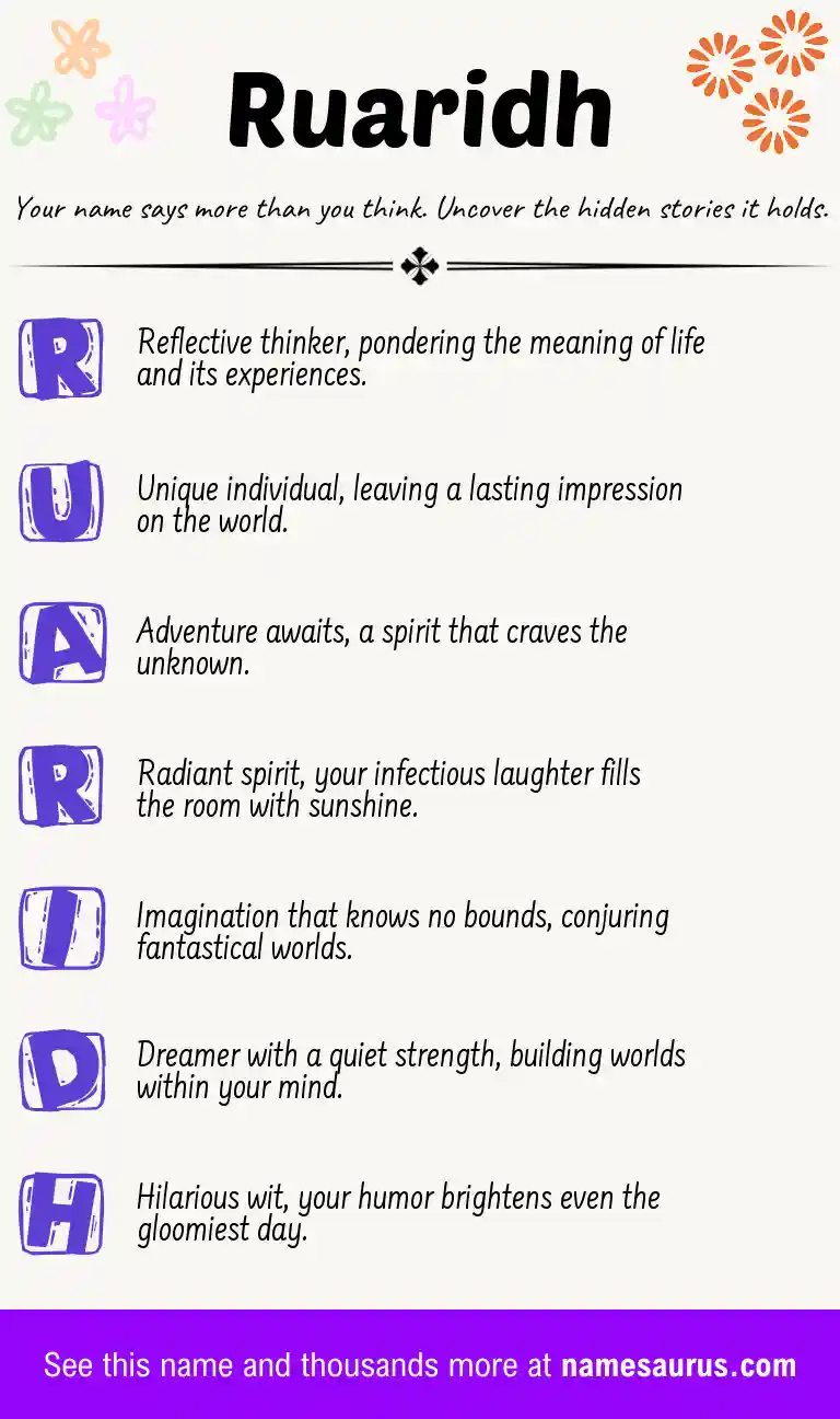Acrostic poem about Ruaridh.