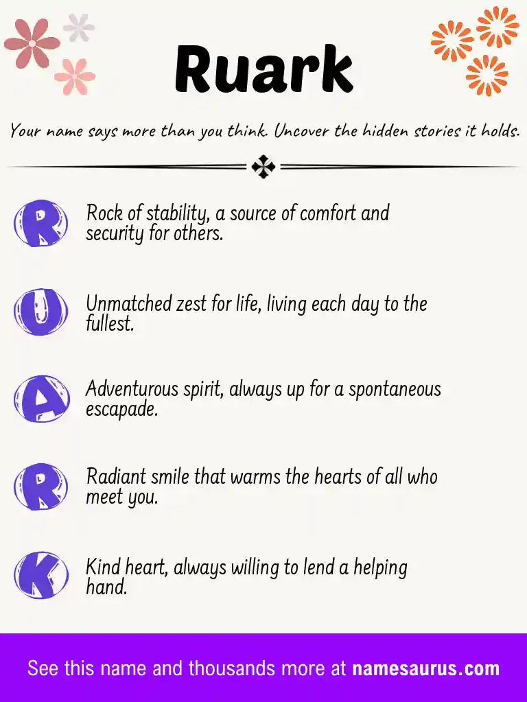 Acrostic poem about Ruark.