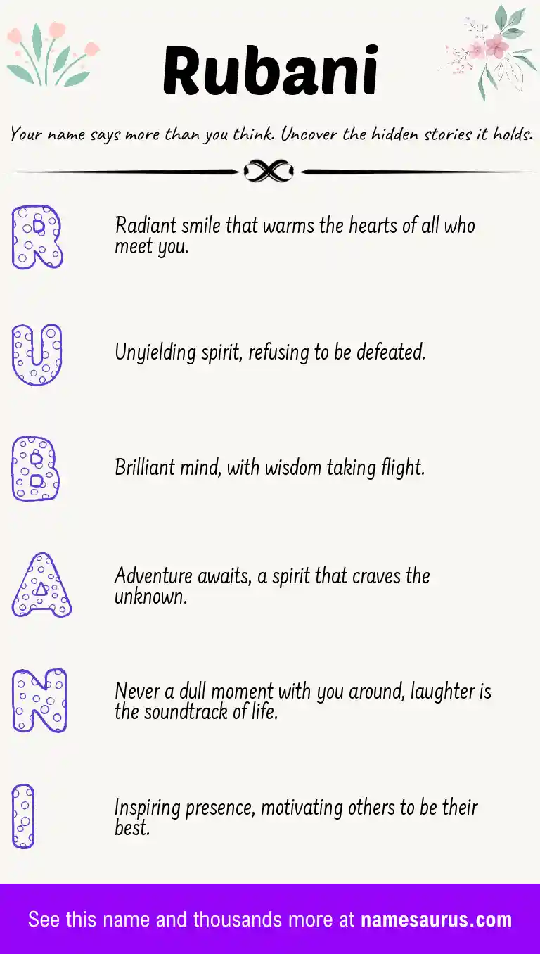Acrostic poem about Rubani.