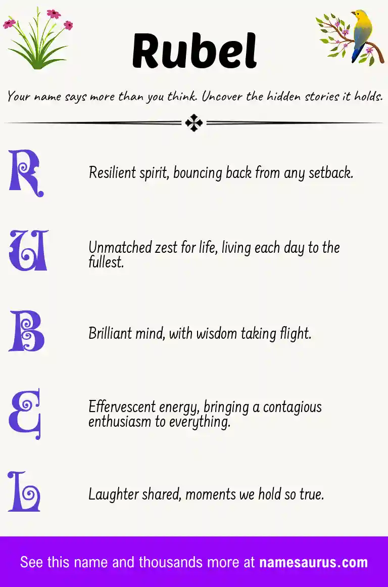 Acrostic poem about Rubel.