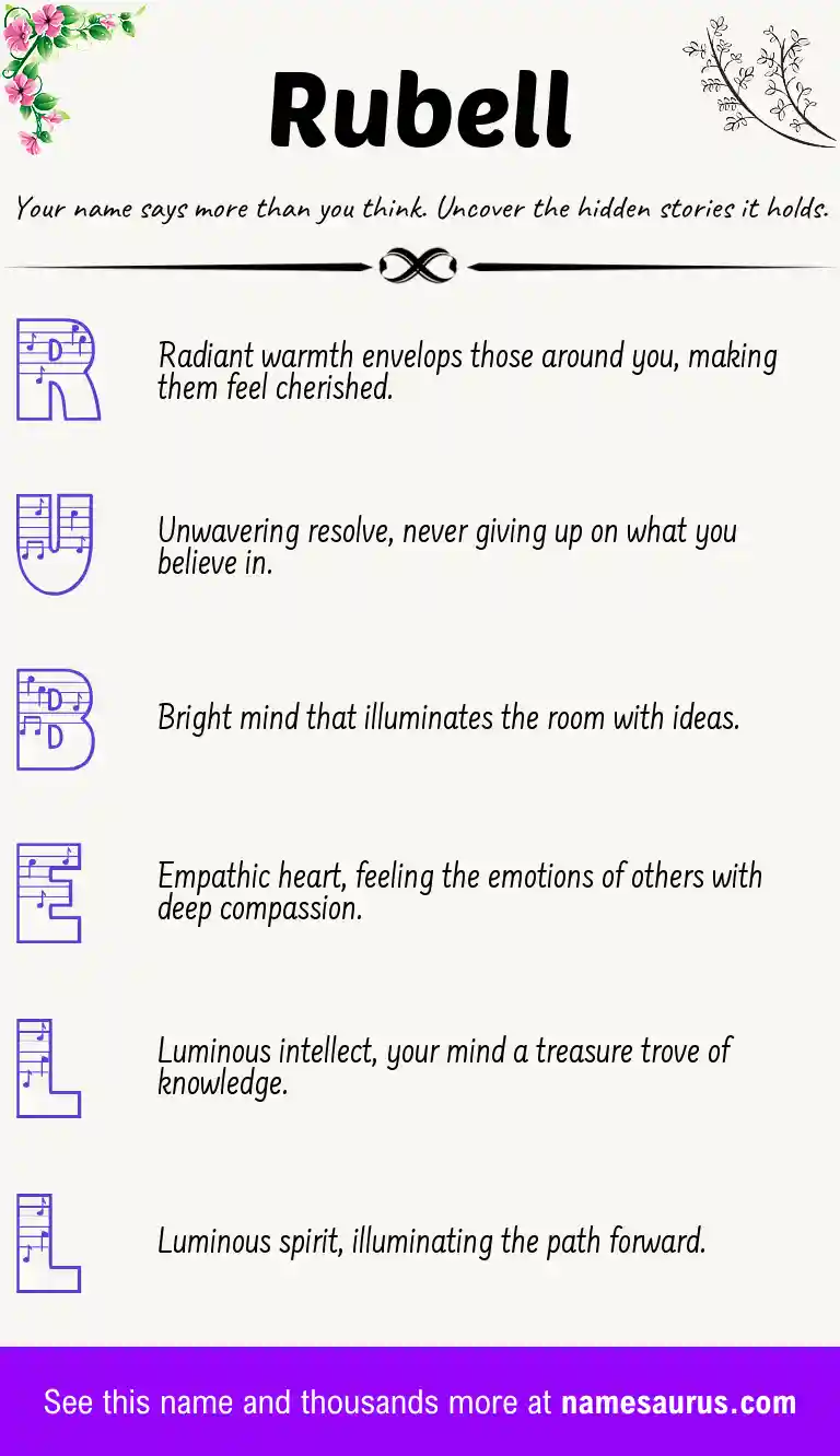 Acrostic poem about Rubell.