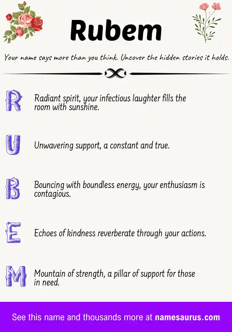 Acrostic poem about Rubem.