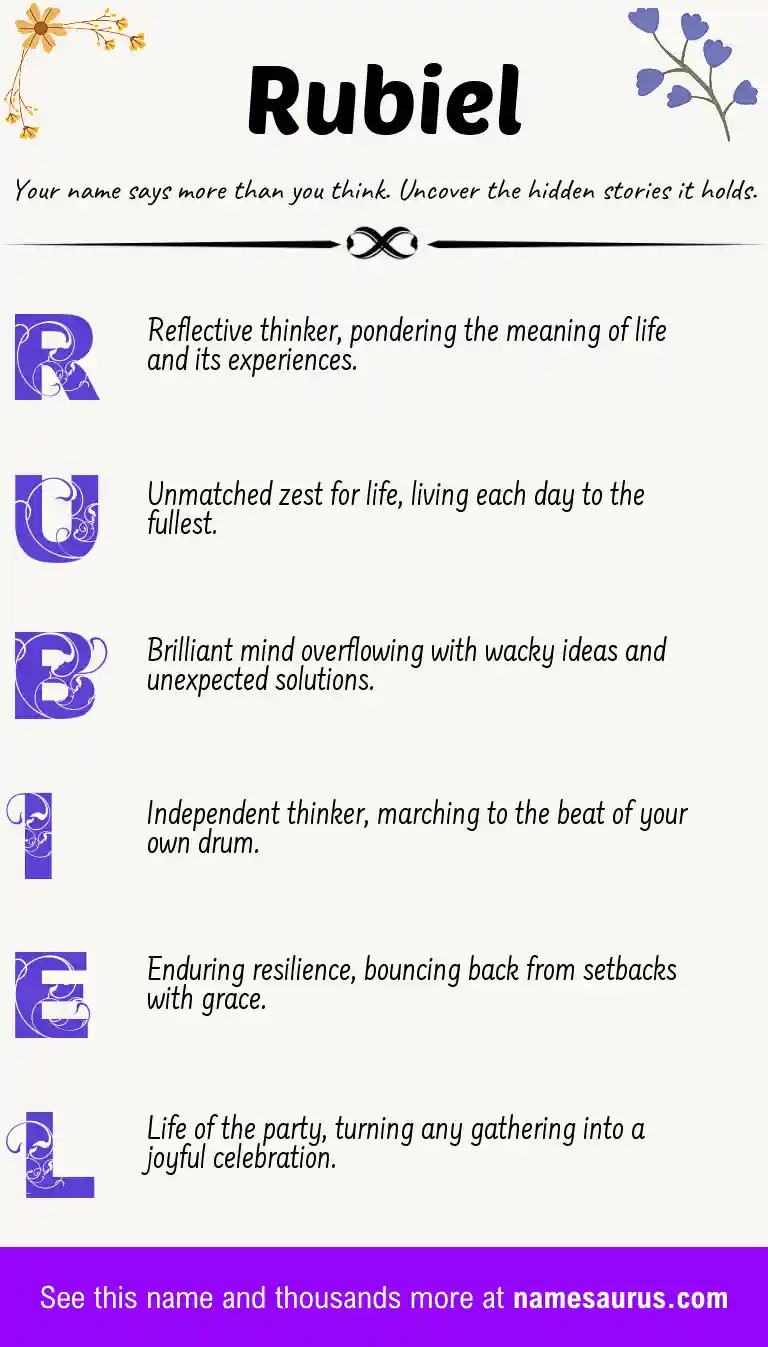 Acrostic poem about Rubiel.