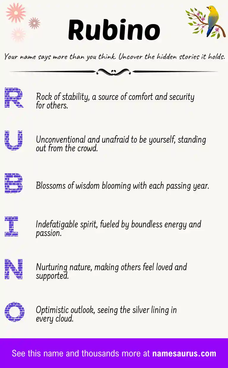 Acrostic poem about Rubino.