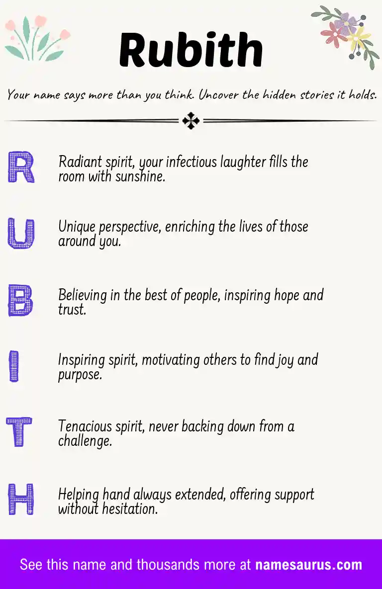 Acrostic poem about Rubith.