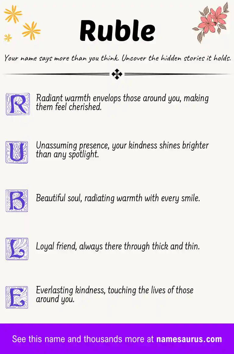 Acrostic poem about Ruble.