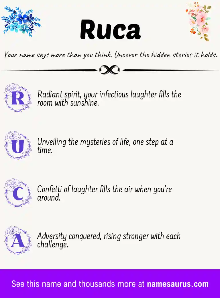 Acrostic poem about Ruca.