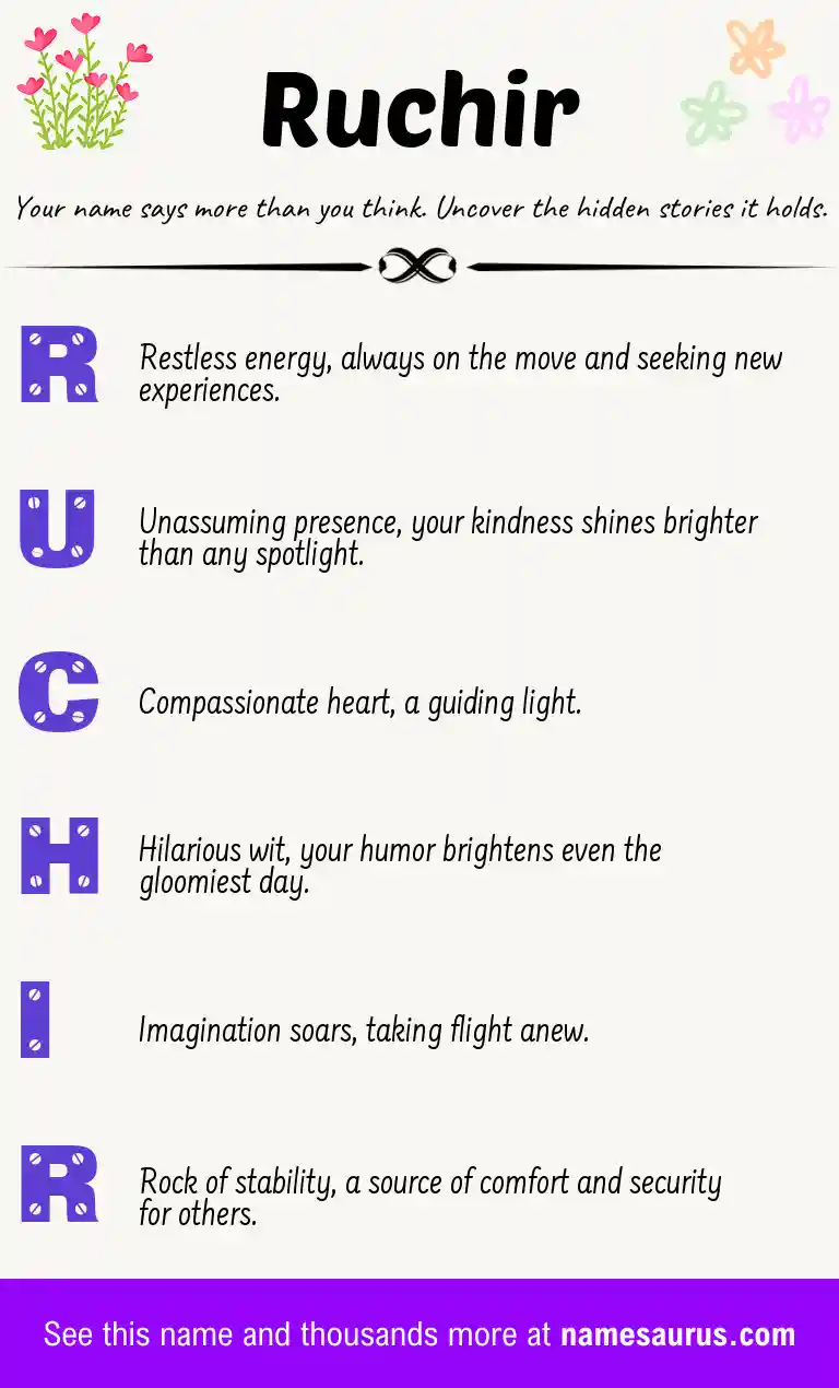 Acrostic poem about Ruchir.