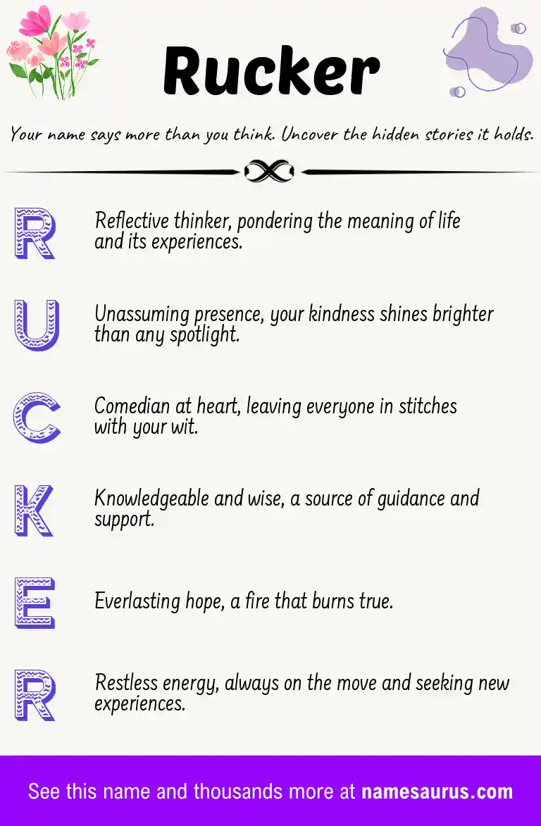Acrostic poem about Rucker.