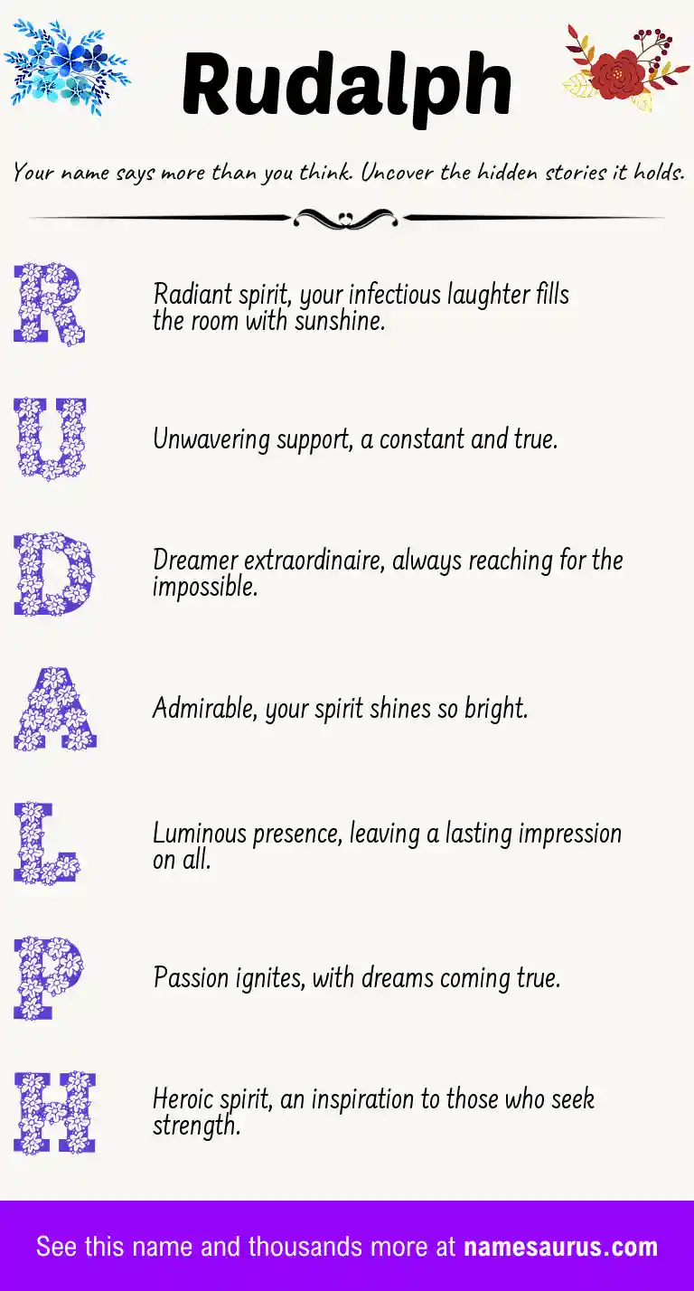 Acrostic poem about Rudalph.
