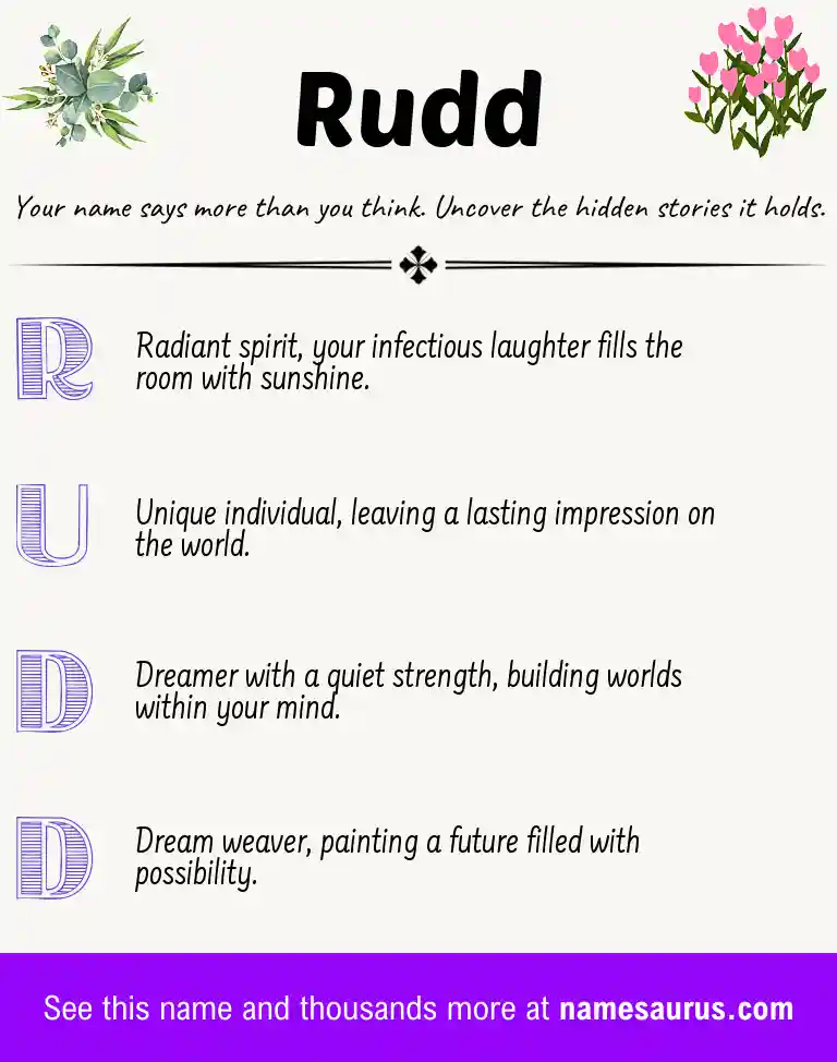 Acrostic poem about Rudd.