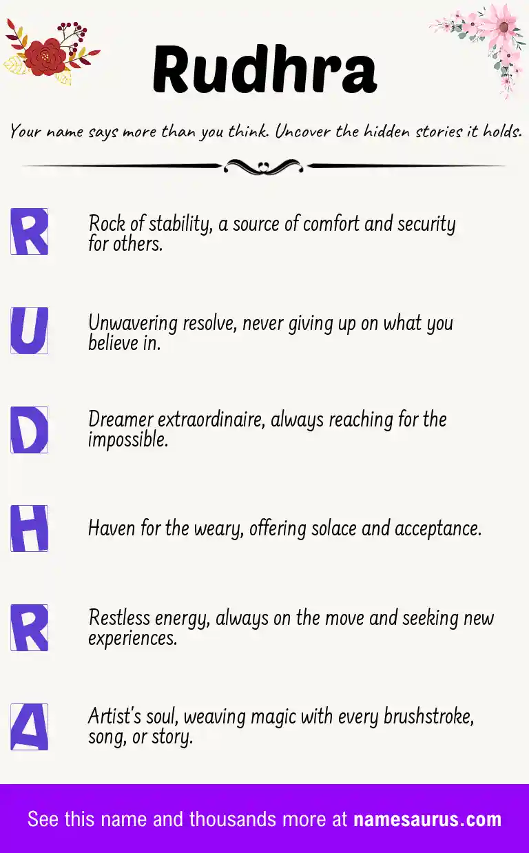 Acrostic poem about Rudhra.