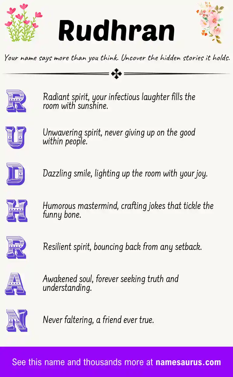 Acrostic poem about Rudhran.