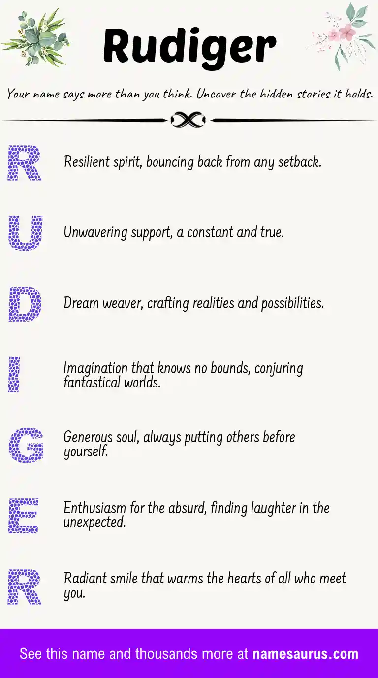 Acrostic poem about Rudiger.