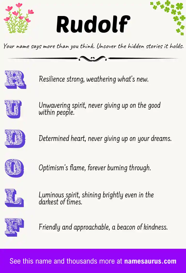 Acrostic poem about Rudolf.
