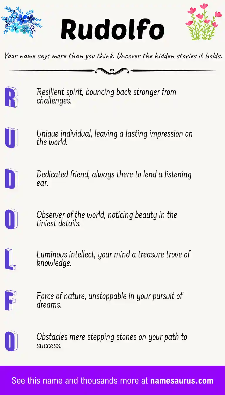 Acrostic poem about Rudolfo.