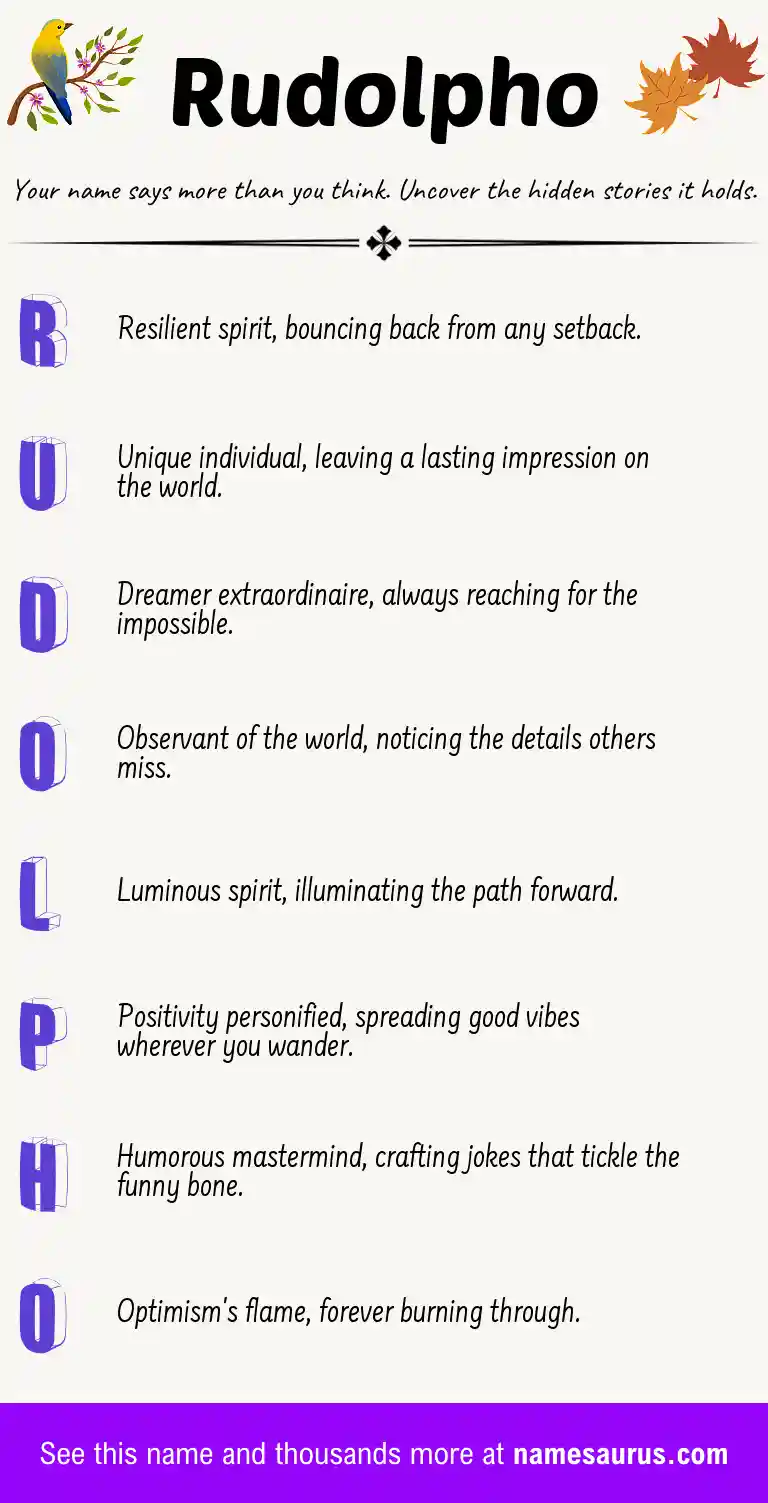 Acrostic poem about Rudolpho.