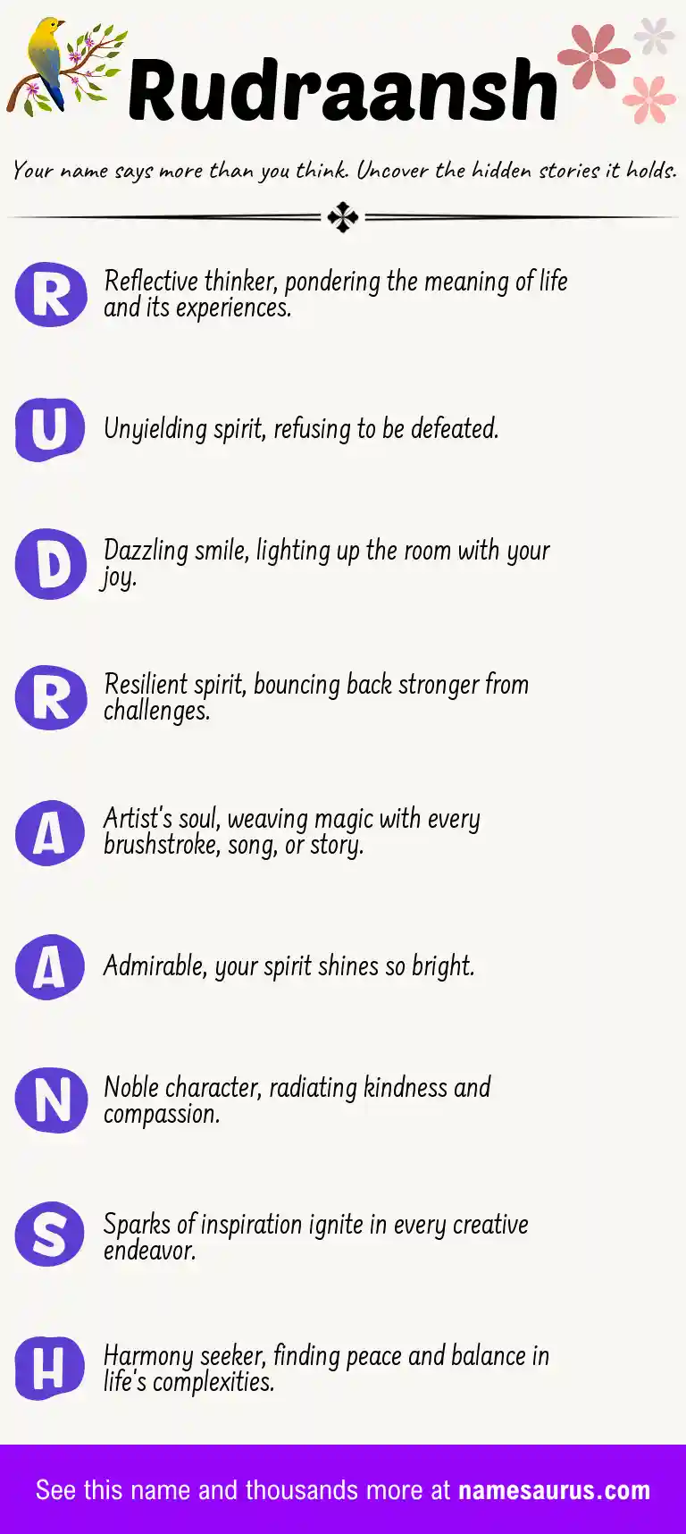 Acrostic poem about Rudraansh.