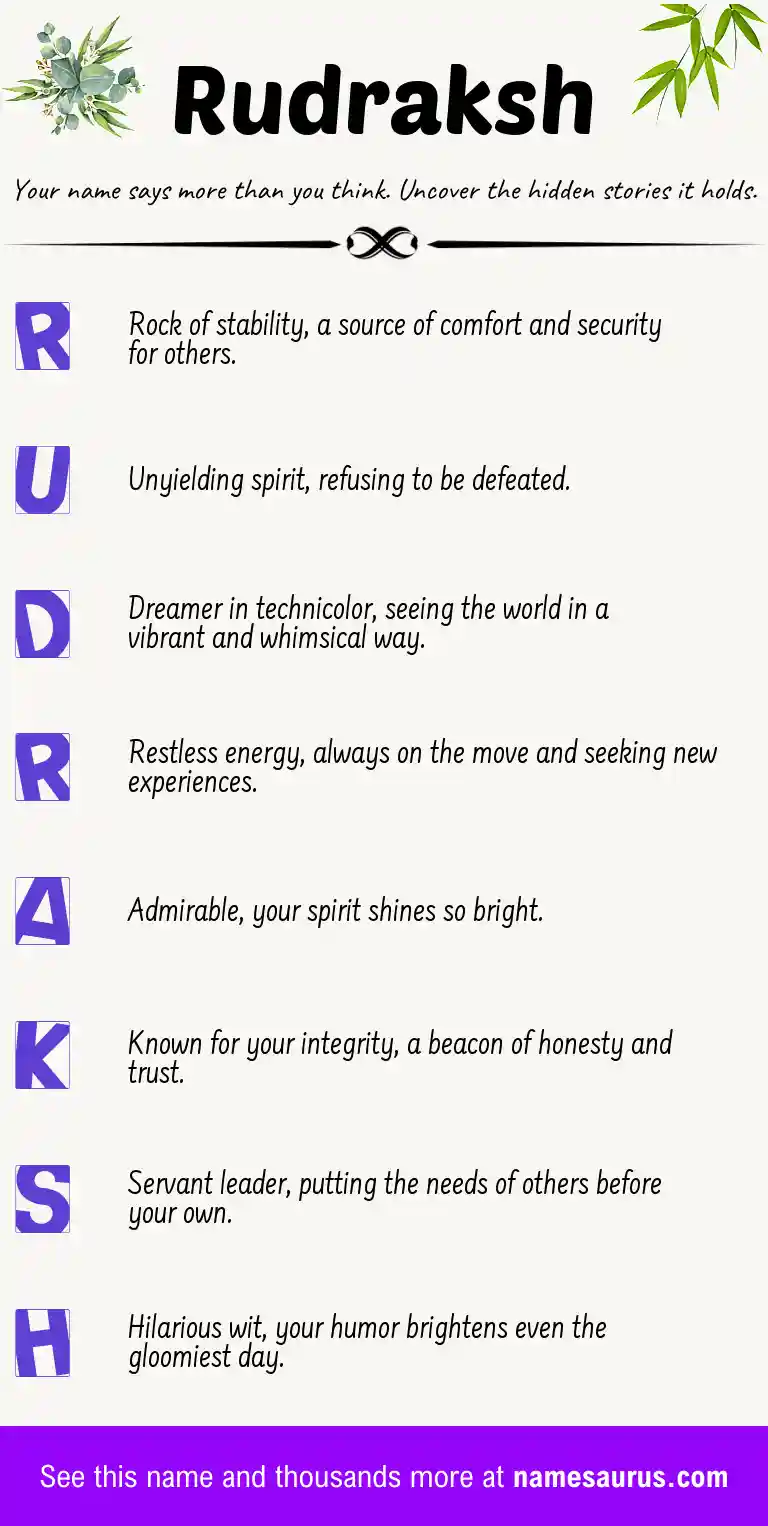 Acrostic poem about Rudraksh.