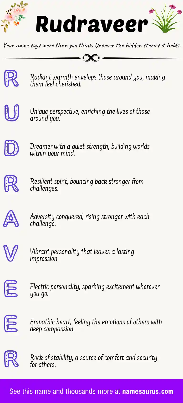 Acrostic poem about Rudraveer.