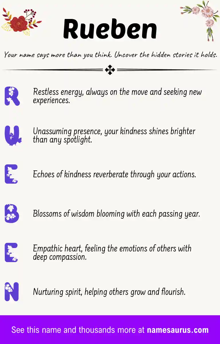 Acrostic poem about Rueben.
