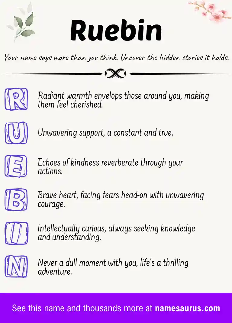 Acrostic poem about Ruebin.