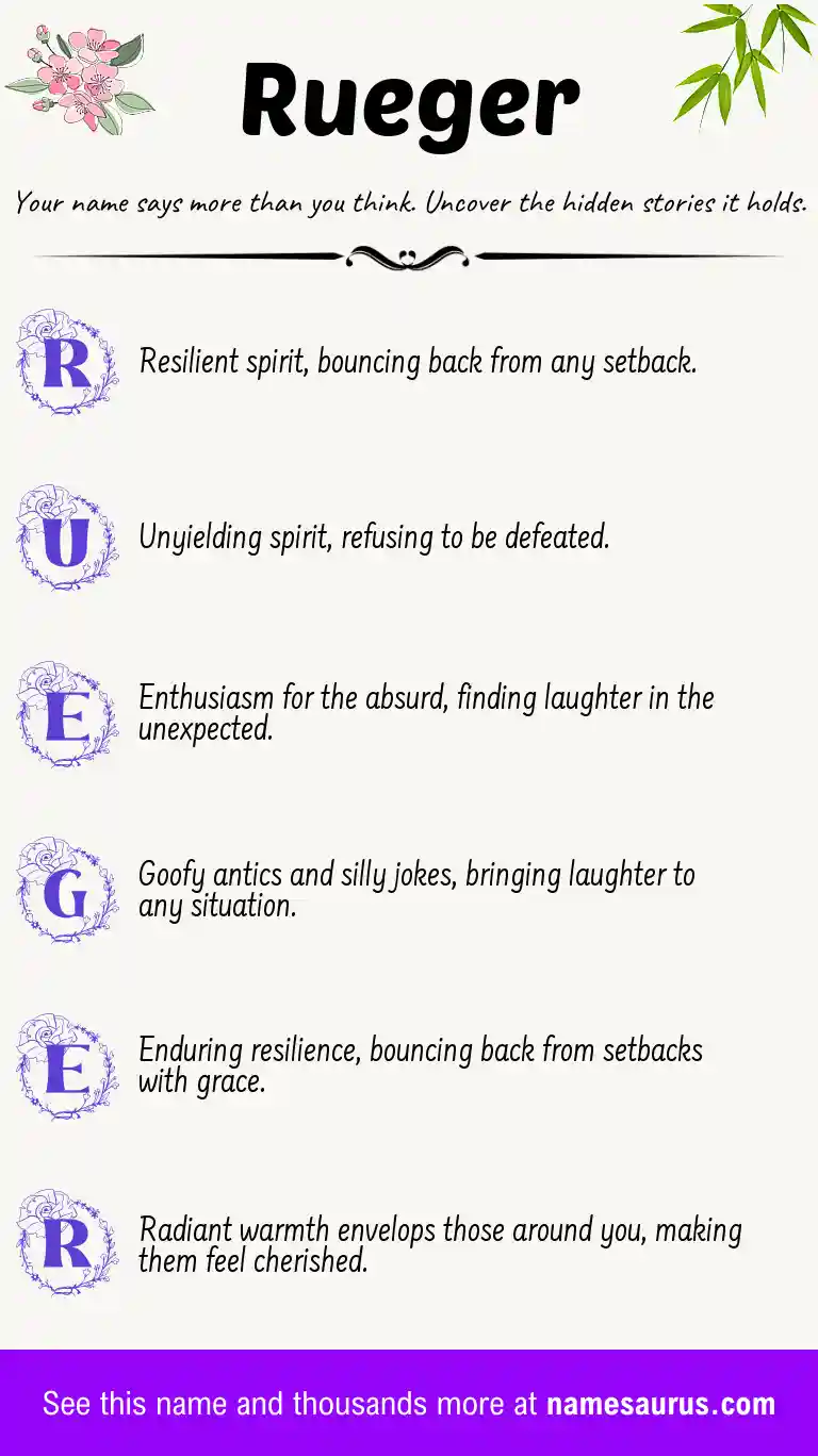 Acrostic poem about Rueger.