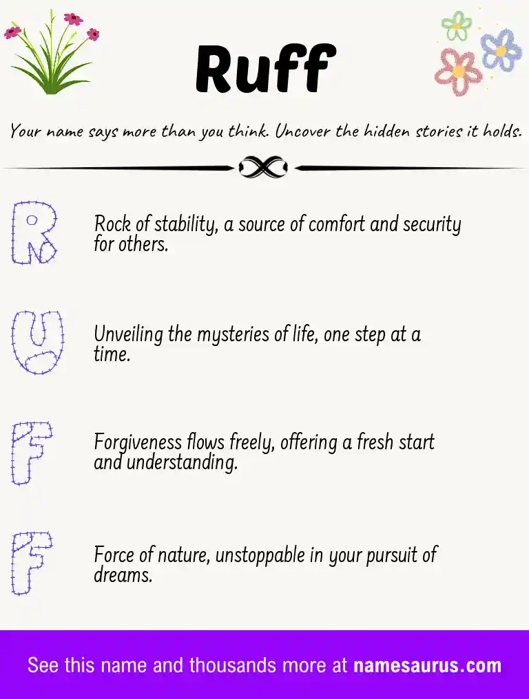 Acrostic poem about Ruff.
