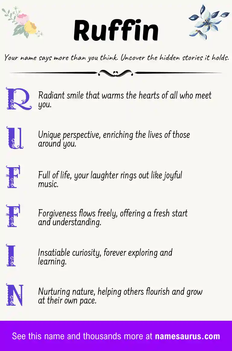 Acrostic poem about Ruffin.