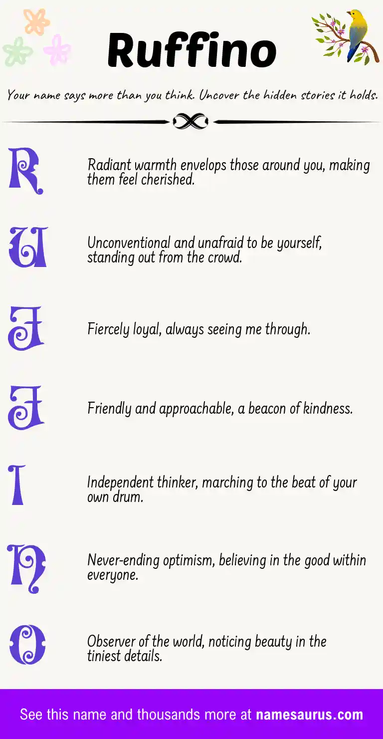 Acrostic poem about Ruffino.
