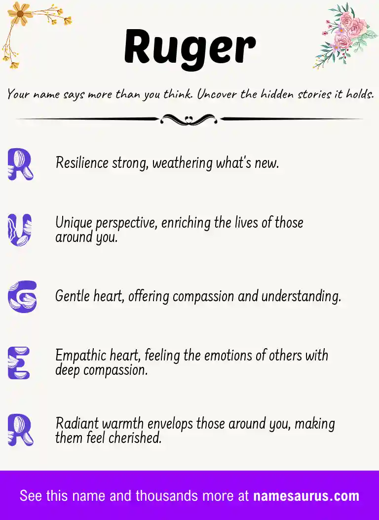Acrostic poem about Ruger.