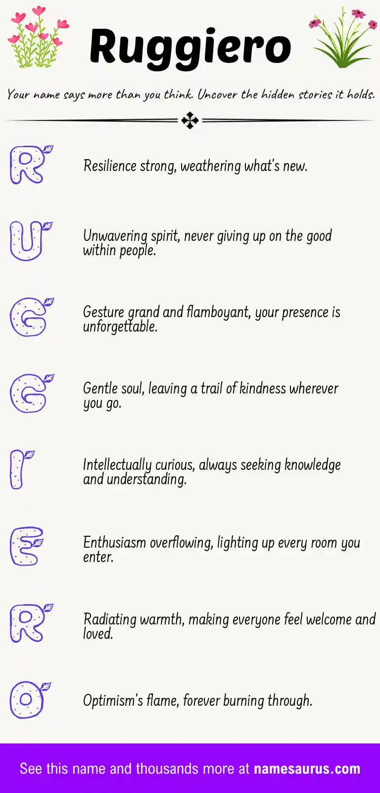 Acrostic poem about Ruggiero.