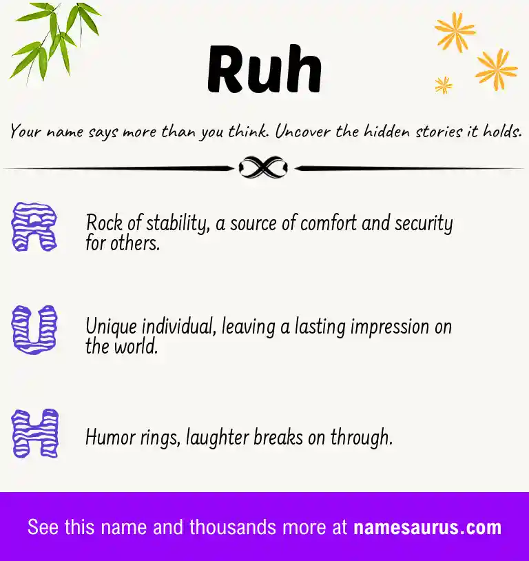 Acrostic poem about Ruh.