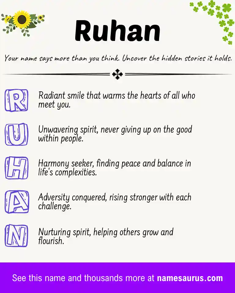 Acrostic poem about Ruhan.