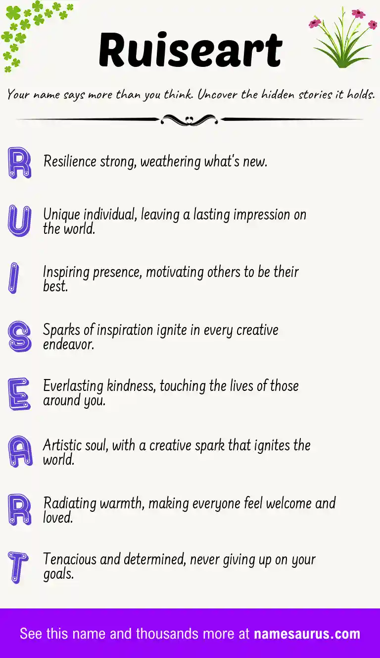 Acrostic poem about Ruiseart.