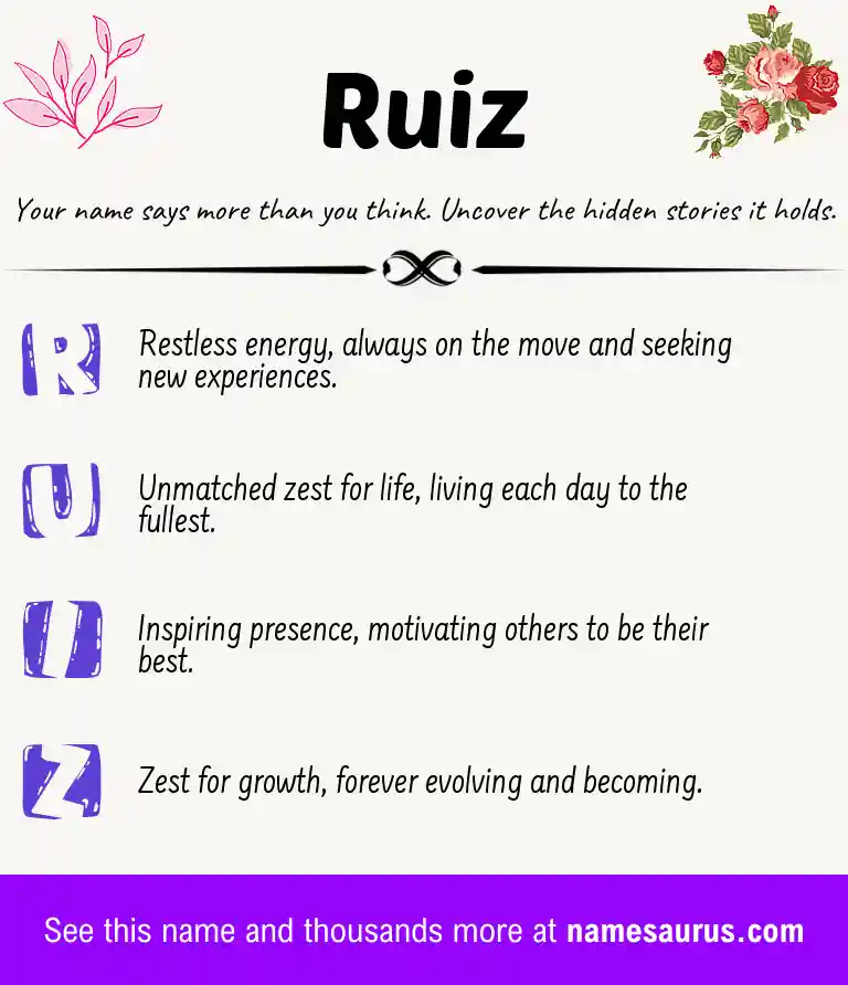 Acrostic poem about Ruiz.