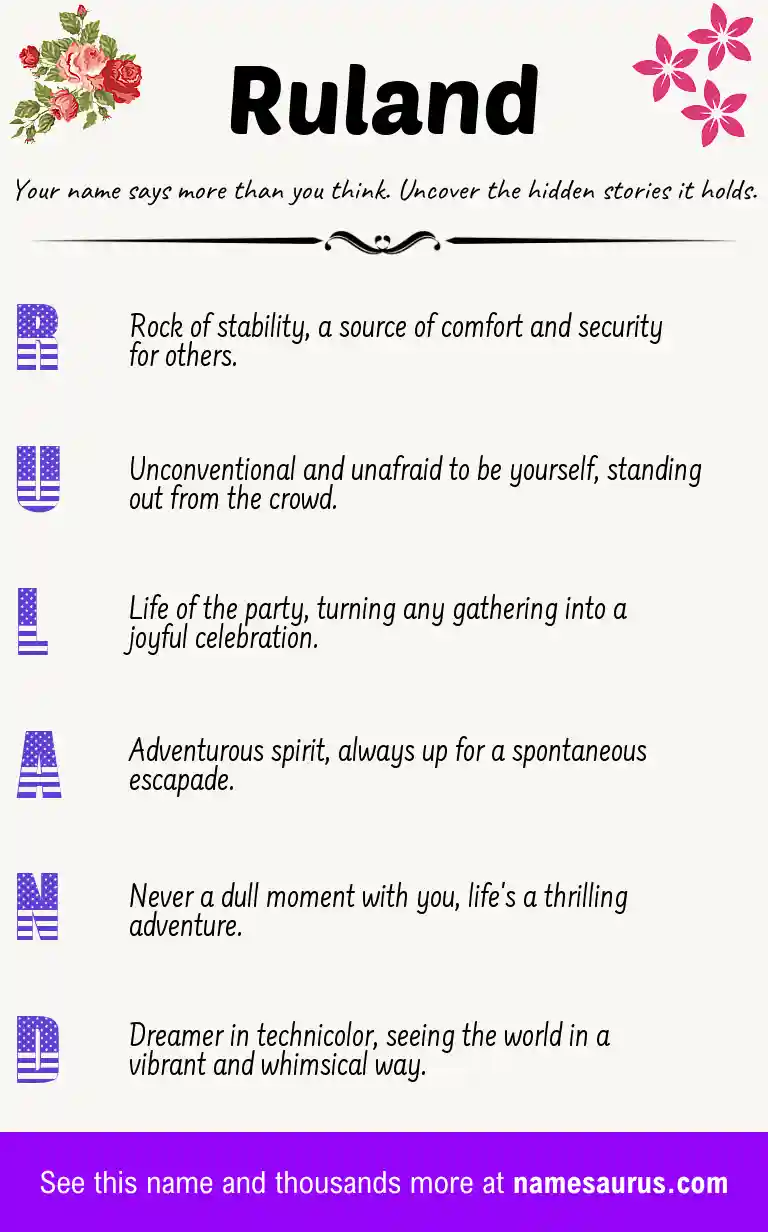 Acrostic poem about Ruland.