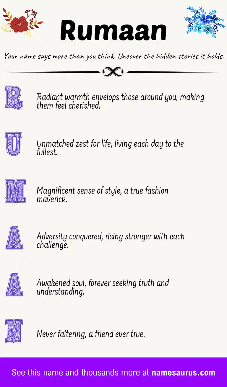 Acrostic poem about Rumaan.