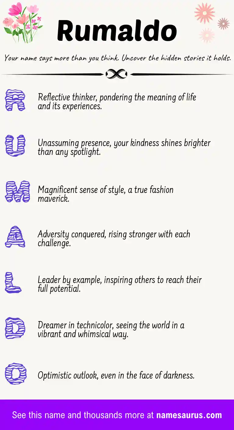 Acrostic poem about Rumaldo.